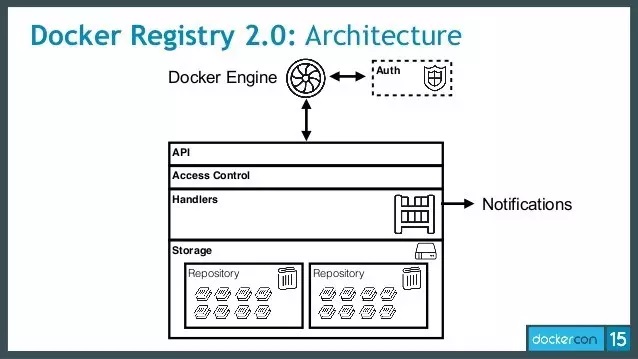 云服务器docker部署(cloudreve docker部署)，云服务器Docker部署指南，Cloudreve的Docker部署实践