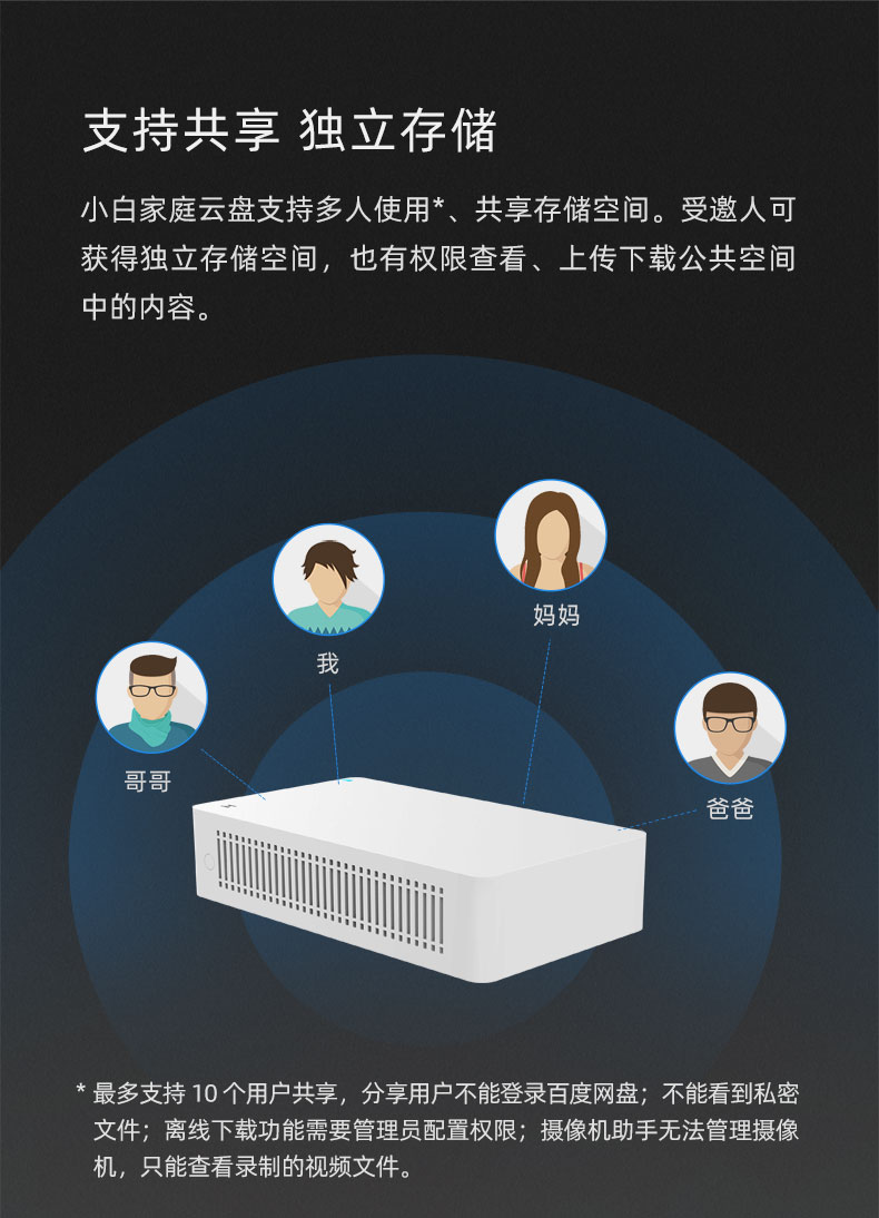建立云盘服务器(建立云盘服务器怎么弄)，如何建立云盘服务器？详细步骤解析，如何建立云盘服务器，详细步骤解析与操作指南，详细步骤解析与操作指南，如何建立云盘服务器如何搭建云盘服务器？建立云盘服务器的详细步骤解析与操作指南