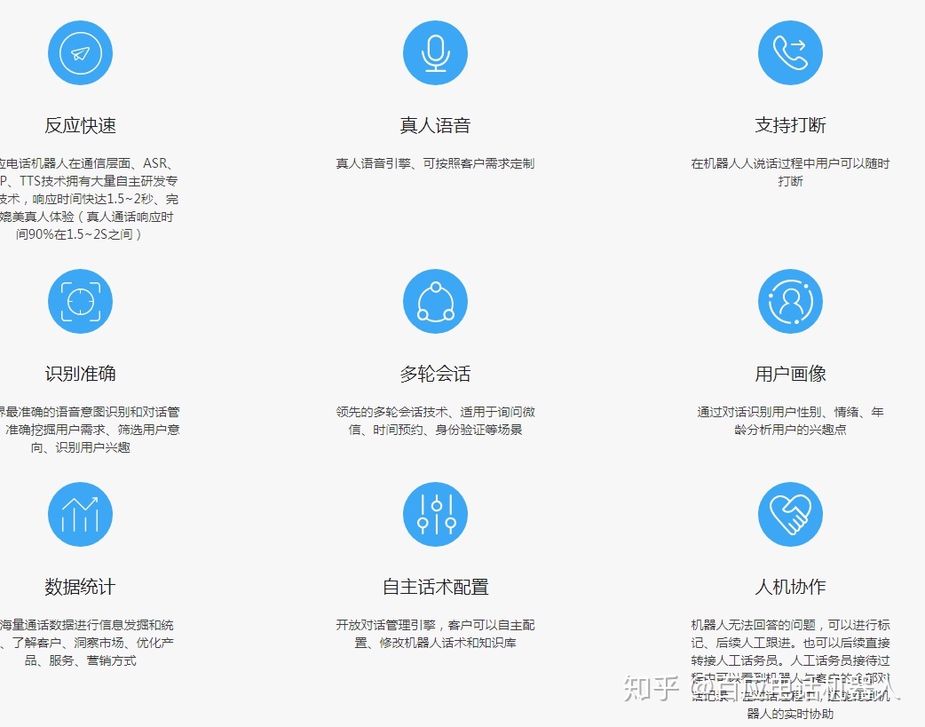 阿里云服务器电销开场白的简单介绍，阿里云服务器电销开场白简述，阿里云服务器电销开场白简述介绍及特点概述 第2张