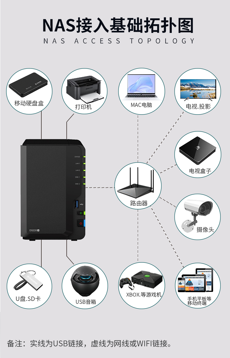 云端服务器所使用的硬盘是什么(云端服务器所使用的硬盘是什么样的)，云端服务器硬盘类型解析，云端服务器使用的硬盘是什么样的？，云端服务器硬盘类型深度解析，硬盘特性与选择探讨，云端服务器硬盘类型深度解析，硬盘特性、选择与硬盘在云端服务器中的应用探讨，云端服务器硬盘类型深度解析，硬盘特性、选择及其在云端应用探讨 第1张