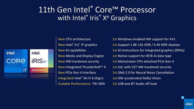 在云服务器上使用inteloneapi的简单介绍，云服务器上Intel oneAPI的简易应用介绍