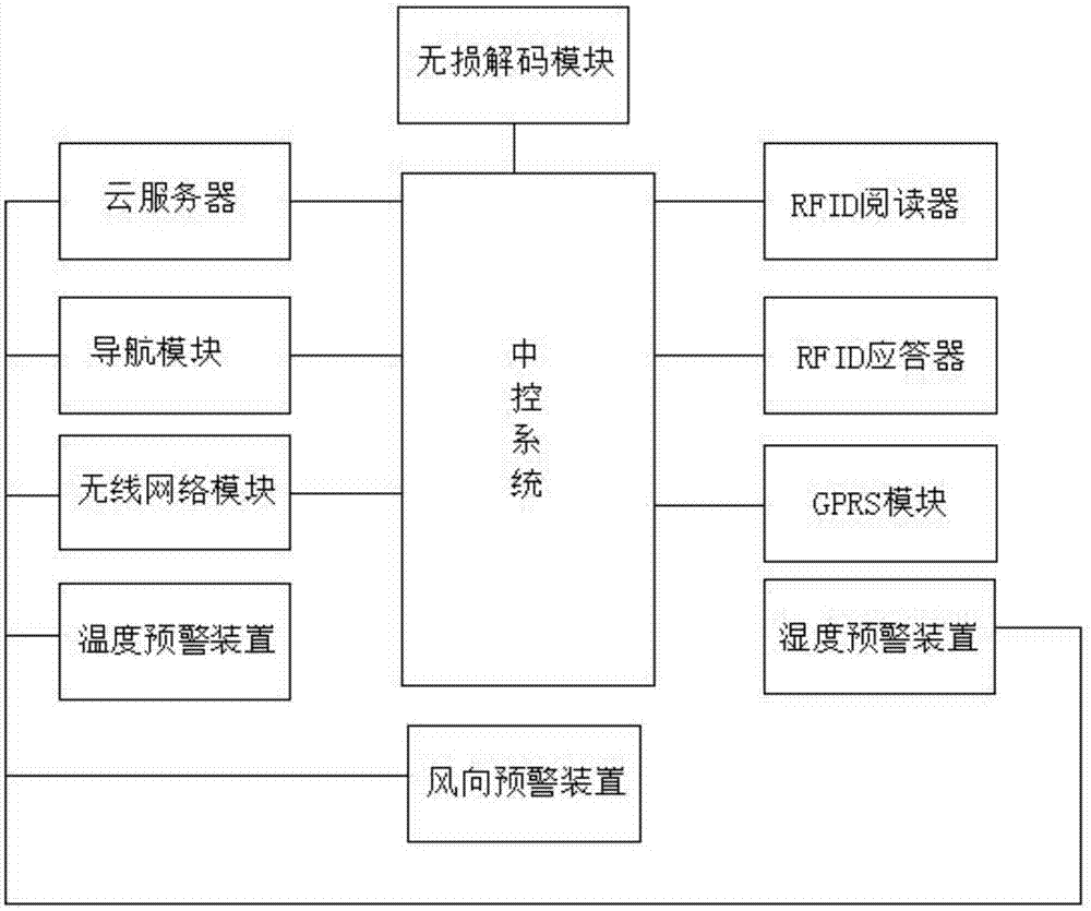 云服务器双机搭建方案(两台云服务器集群成一台)，云服务器双机集群搭建方案，实现两台云服务器集群成一台的高效部署方案，云服务器双机集群高效部署方案，两台云服务器集群集成一台的搭建策略 第1张