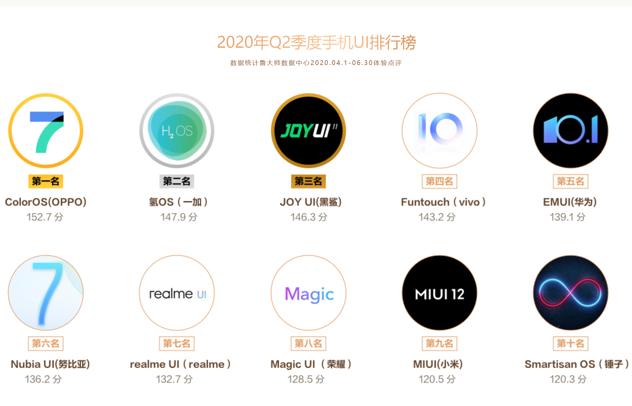 华为手机怎么登录oppo云服务器(华为手机怎么登录oppo云服务器系统)，华为手机上如何登录OPPO云服务器系统指南，华为手机上登录OPPO云服务器系统，操作指南与步骤解析，华为手机上登录OPPO云服务器系统，操作指南与步骤解析，华为手机上登录OPPO云服务器系统操作指南与步骤解析，华为手机上登录OPPO云服务器系统操作详解与步骤指南，华为手机上登录OPPO云服务器系统操作详解与步骤指南，华为手机上登录OPPO云服务器系统操作详解与步骤指南（含图文教程） 第2张
