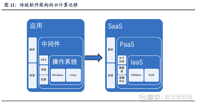 腾讯轻量云服务器docker(腾讯轻量云服务器 新加坡可以用吗)，腾讯轻量云服务器Docker功能介绍及地域使用范围（包括新加坡），腾讯轻量云服务器Docker功能介绍及地域使用范围解析，涵盖新加坡地区使用探讨 第2张