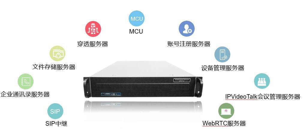 个人视频文件存储服务器  第1张