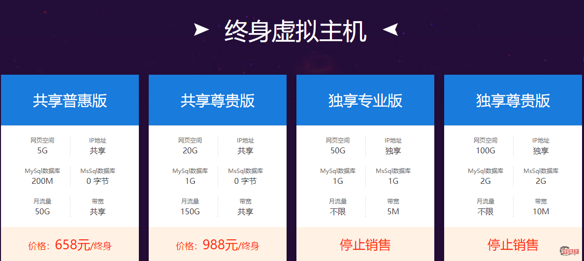 三丰云创建服务器(三丰云创建服务器ip)，三丰云创建服务器操作指南，如何设置服务器IP？，三丰云创建服务器操作指南，如何设置服务器IP地址？，三丰云创建服务器操作指南，设置服务器IP地址的步骤与操作详解，三丰云创建服务器操作指南，设置服务器IP地址的步骤详解与操作指南，三丰云创建服务器操作指南，设置服务器IP地址的步骤详解与操作指南 第2张