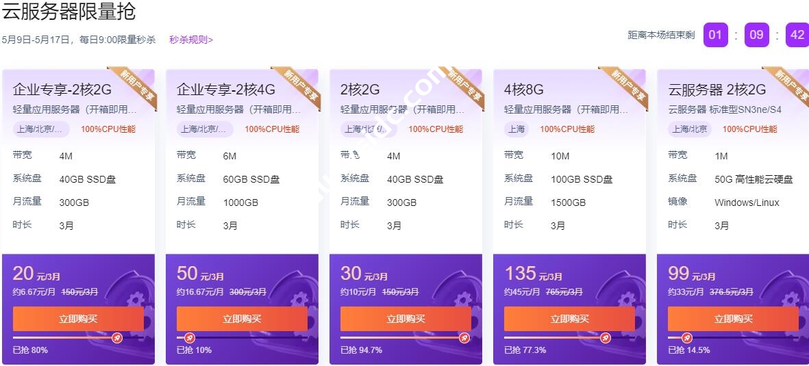 云服务器低价3元一个月(云服务器低价3元一个月是真的吗)，云服务器低价来袭，每月仅需3元？揭秘真相！，揭秘真相，云服务器低价风暴来袭，每月仅需3元？深度解析云服务器低价背后的真相！，揭秘真相，云服务器低价风暴来袭，每月仅需3元？深度解析低价背后的真相与真实体验！，揭秘真相，云服务器低价风暴，每月3元？深度解析低价背后的真相及真实体验！，揭秘真相，云服务器低价风暴来袭，每月仅需3元？深度解析低价背后的真相与真实感受！ 第2张