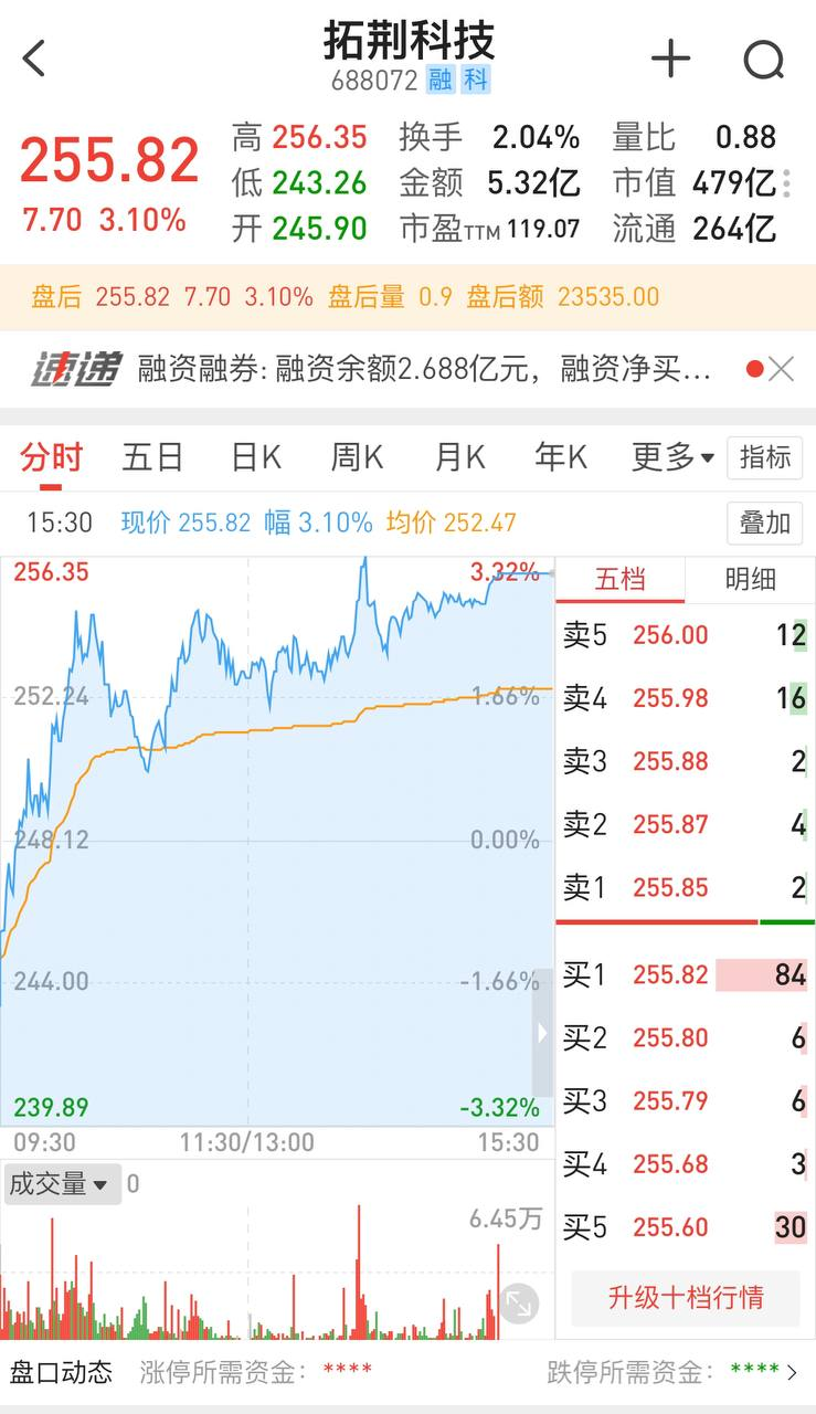 诺诺云服务器(诺诺云代账如何建账)，诺诺云服务器建账指南，诺诺云代账建账流程解析，诺诺云服务器建账指南，诺诺云代账建账流程解析与操作指南，诺诺云服务器建账指南，诺诺云代账建账流程解析与操作手册