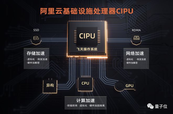 阿里云轻量级服务器怎么加硬盘(阿里云轻量级服务器怎么加硬盘的)，阿里云轻量级服务器硬盘扩容教程，阿里云轻量级服务器硬盘扩容教程，如何增加硬盘空间？，阿里云轻量级服务器硬盘扩容指南，增加硬盘空间的方法与教程