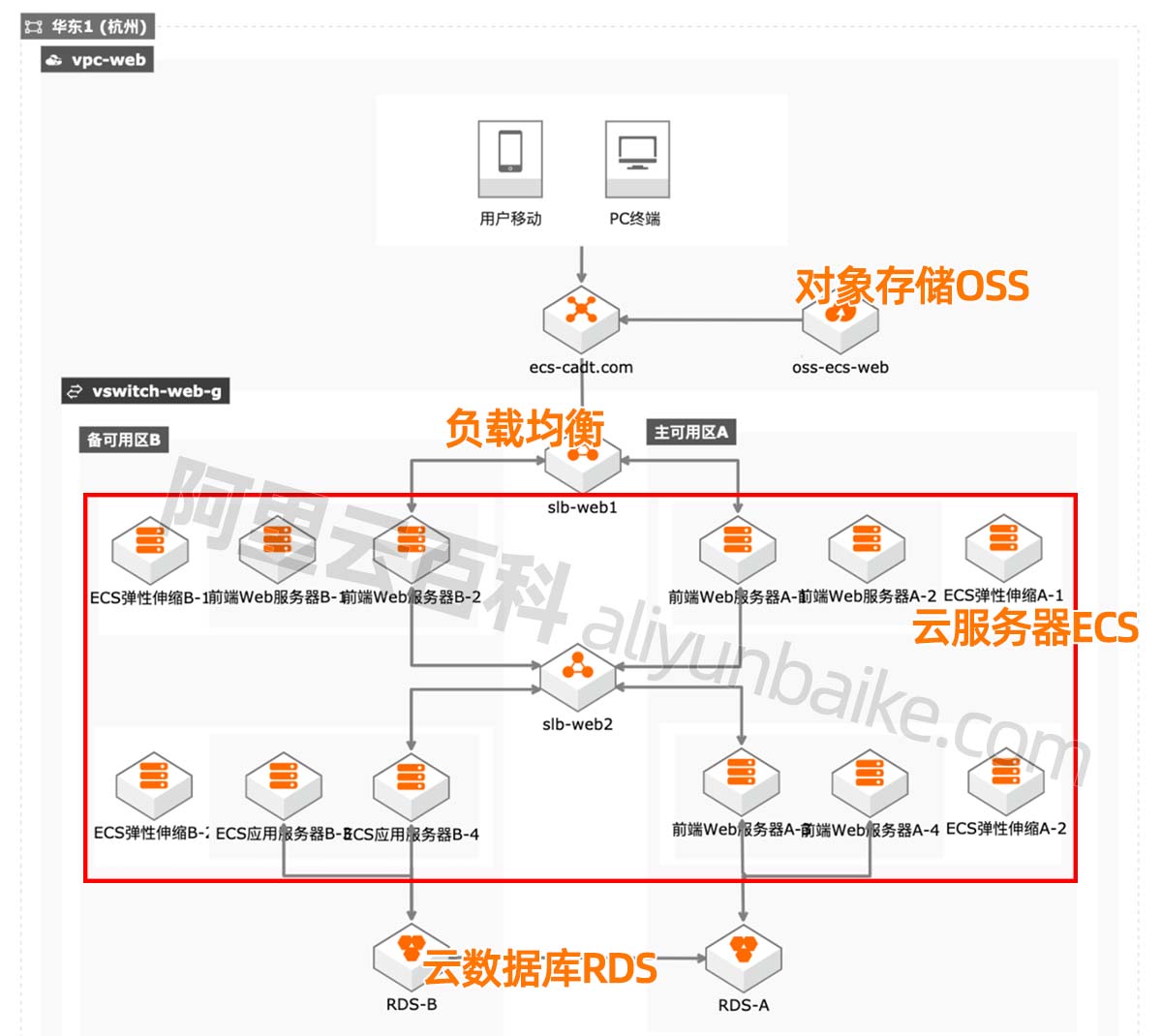 云服务器ses(云服务器哪家便宜)，云服务器SES，探寻性价比之选，探寻云服务器SES的性价比之选，探寻云服务器SES的性价比之选，比较各大云服务提供商的价格与优势，探寻云服务器SES性价比之选，比较各大云服务提供商的价格与优势