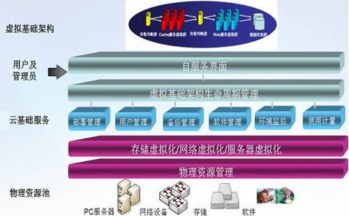 浙江曙光服务器虚拟化迁移(浙江曙光服务器虚拟化迁移到哪里)，浙江曙光服务器虚拟化迁移全程解析，目的地与迁移过程揭秘，浙江曙光服务器虚拟化迁移全程解析，揭秘目的地与迁移过程之旅，浙江曙光服务器虚拟化迁移全程解析，揭秘目的地与迁移过程之旅，服务器迁移之旅揭秘！，浙江曙光服务器虚拟化迁移全程解析，揭秘目的地与服务器迁移之旅，浙江曙光服务器虚拟化迁移全程解析，揭秘目的地与服务器迁移之旅，浙江曙光服务器虚拟化迁移全程解析，揭秘目的地与服务器迁移之旅，浙江曙光服务器虚拟化迁移全程揭秘，目的地与迁移之旅探秘