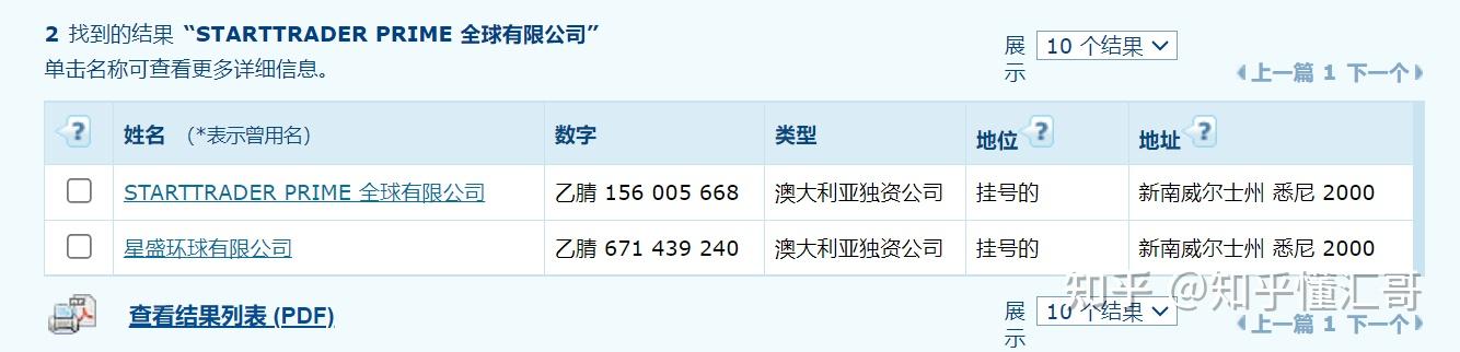 服务器域名合约查询(服务器域名合约查询官网)，服务器域名合约查询指南，官方查询平台及操作指南，服务器域名合约查询指南，官方平台操作及指南