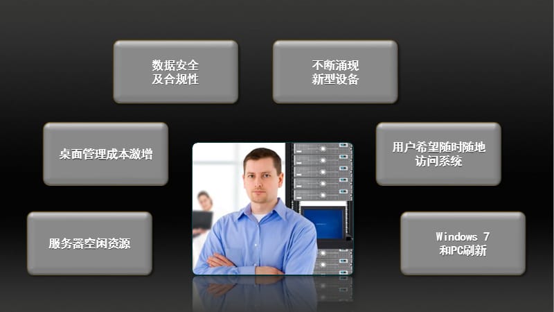 包含重庆服务器虚拟化哪家便宜点的词条，重庆服务器虚拟化价格比较，哪家更便宜？，重庆服务器虚拟化价格比拼，哪家更便宜？，重庆服务器虚拟化价格比拼，哪家更便宜？价格比较与选择指南，重庆服务器虚拟化价格比拼与选择指南，哪家更便宜？，重庆服务器虚拟化价格比拼与选择指南，哪家更便宜？全面解析！，重庆服务器虚拟化价格比拼与选择指南，哪家更便宜？全面解析！，重庆服务器虚拟化价格比拼与选择指南，哪家更便宜？全面解析及比较！，重庆服务器虚拟化价格比拼与选择指南，哪家更便宜？全面解析及比较！