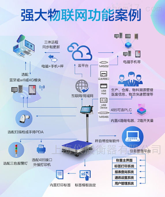 智源云无法连接服务器怎么办(智源云无法连接服务器怎么办啊)，智源云无法连接服务器问题解决方案探讨，智源云无法连接服务器问题解决方案及探讨，实用建议与操作指南，智源云无法连接服务器问题解决方案及实用操作指南