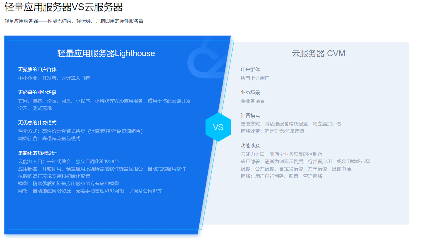 810云服务器(8核8g云服务器多少钱)，8核8G云服务器价格及810云服务器介绍，揭秘8核8G云服务器价格与性能，关于810云服务器的全面介绍，揭秘8核8G云服务器价格与性能，全面解析810云服务器介绍及价格详情，揭秘8核8G云服务器价格与性能，全面解析810云服务器介绍及价格详情，揭秘8核8G云服务器价格与性能，全面解析810云服务器介绍及价格详情