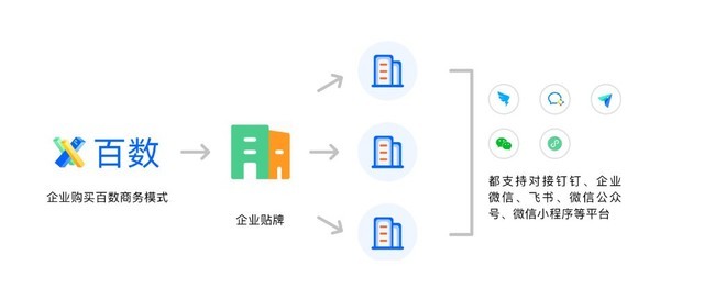政府购买服务器人员做什么的(政府购买服务工作人员具体是做什么)，政府购买服务器人员的职责与工作内容解析
