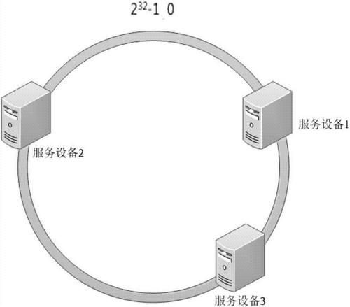 云服务器跑图像算法的简单介绍，云服务器运行图像算法简介