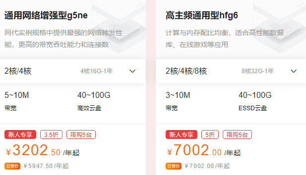 腾讯云服务器16核32g内存(腾讯云服务器16核32g内存够吗)，腾讯云服务器性能解析，16核处理器与32GB内存是否足够？，腾讯云服务器性能解析，16核处理器与32GB内存是否满足需求？ 第1张