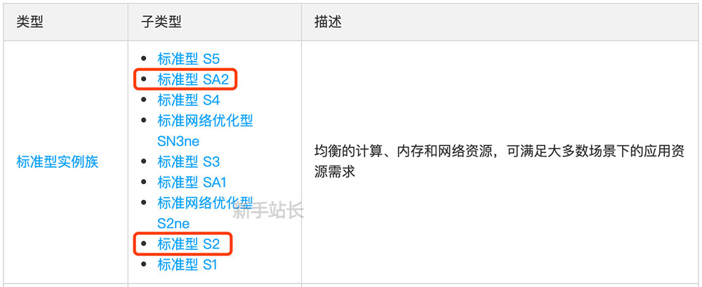 腾讯云服务器16核32g内存(腾讯云服务器16核32g内存够吗)，腾讯云服务器性能解析，16核处理器与32GB内存是否足够？，腾讯云服务器性能解析，16核处理器与32GB内存是否满足需求？ 第2张