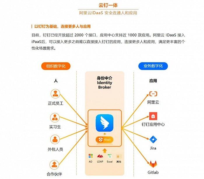 啊里云免费服务器相关的热搜问题的简单介绍，啊里云免费服务器热搜问题简介，啊里云免费服务器热搜问题简介，阿里云免费服务器热搜问题概览与简介