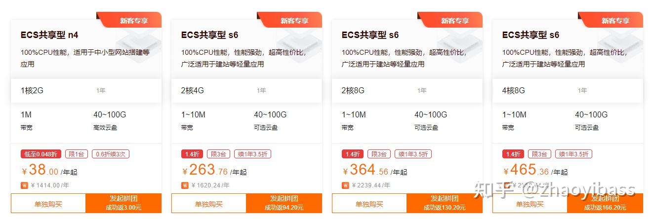 阿里巴巴云服务器团购怎么开通(阿里巴巴云服务器团购怎么开通权限)，阿里巴巴云服务器团购开通指南，如何获取开通权限，阿里巴巴云服务器团购开通指南及权限获取方法，阿里巴巴云服务器团购开通指南，如何获取开通权限与操作步骤详解，阿里巴巴云服务器团购开通指南，权限获取与操作步骤详解，阿里巴巴云服务器团购开通指南，权限获取与操作步骤详解，阿里巴巴云服务器团购开通权限获取与操作指南，阿里巴巴云服务器团购开通权限获取与操作指南详解，阿里巴巴云服务器团购开通权限获取与操作指南详解 第2张