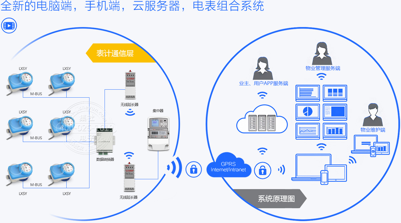 云服务器安装发卡系统(云服务器安装发卡系统怎么安装)，云服务器发卡系统安装指南，从零开始搭建发卡平台，从零开始搭建云服务器发卡系统，安装指南与教程，云服务器发卡系统安装全攻略，从零开始搭建与教程，云服务器发卡系统安装全攻略，从零开始搭建与教程，轻松搭建发卡平台，云服务器发卡系统安装全攻略，从零开始搭建，轻松搭建发卡平台 第2张
