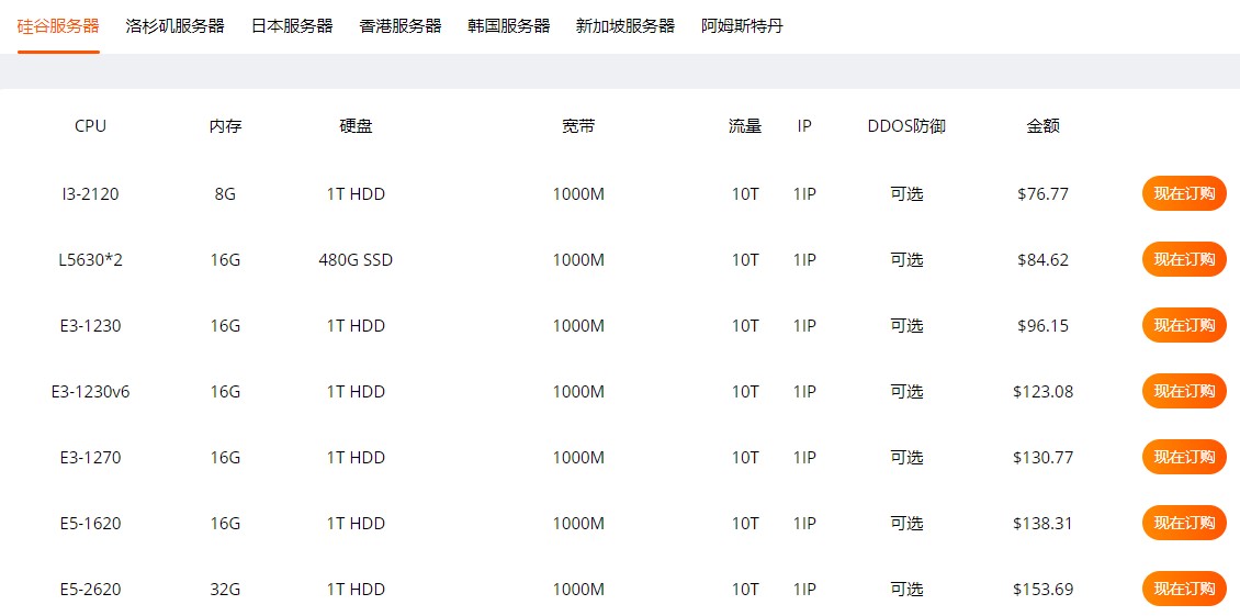 如何选择服务器租用商(如何选择服务器租用商户)，如何选择服务器租用商户，全面指南，如何选择服务器租用商，全面指南与注意事项，如何选择服务器租用商？全面指南及注意事项，如何选择服务器租用商？全面指南及注意事项详解，如何选择服务器租用商？全面指南及注意事项详解与比较攻略。，如何选择服务器租用商？全面指南及注意事项详解与比较攻略。，如何选择服务器租用商？全面指南及比较攻略，注意事项详解与深度剖析 第2张