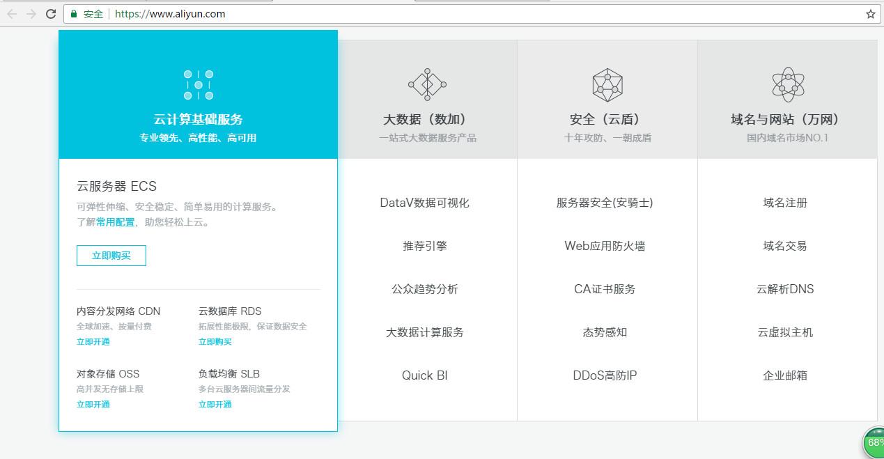 ECS云服务器到期后资源会自动释放吗？  第1张