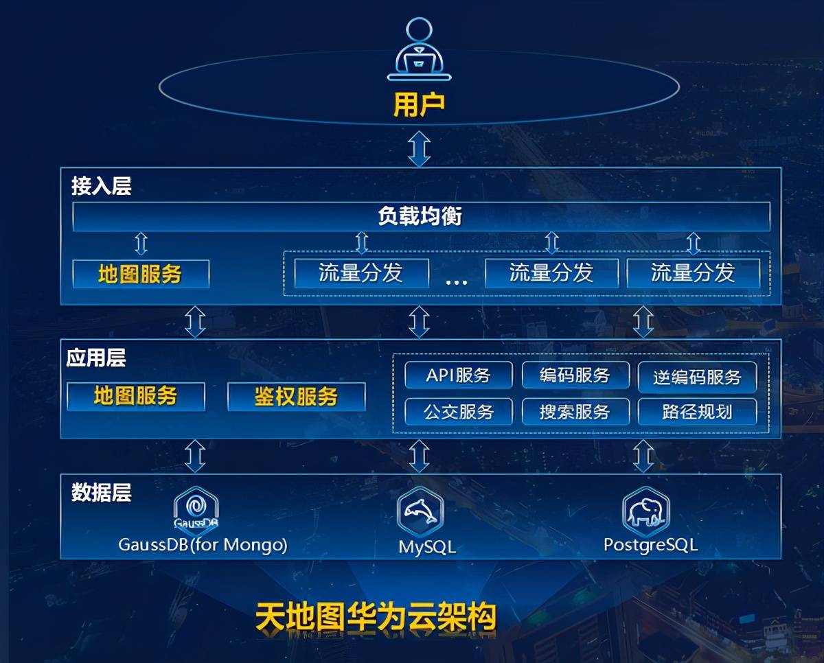 华为云服务器租用40t一年多少钱(华为云服务器租用40t一年多少钱正常)，华为云服务器租用费用揭秘，一年租用40t需要多少钱？，揭秘，华为云服务器一年租用40t的费用是多少？，华为云服务器一年租用费用揭秘，租用40TB的费用是多少？ 第2张