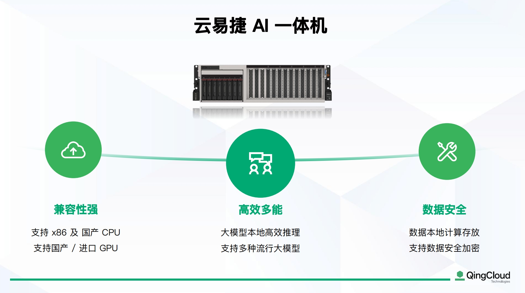 云和aix86服务器(云和本地服务器的优劣势)，云和AIX86服务器，云与本地服务器的优劣势对比，云与本地服务器之优劣势对比，云服务器与AIX86服务器的探讨 第2张