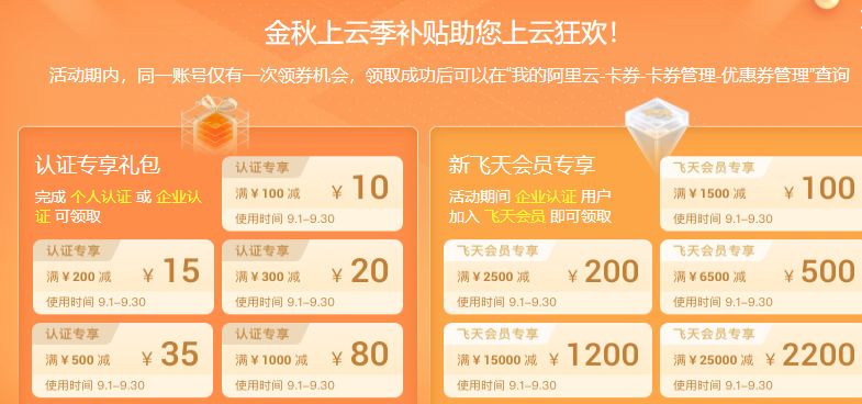 阿里云服务器内部优惠券的简单介绍，阿里云服务器内部优惠券概览，阿里云服务器内部优惠券概览与介绍，阿里云服务器内部优惠券概览及介绍，阿里云服务器内部优惠券概览与介绍 第1张