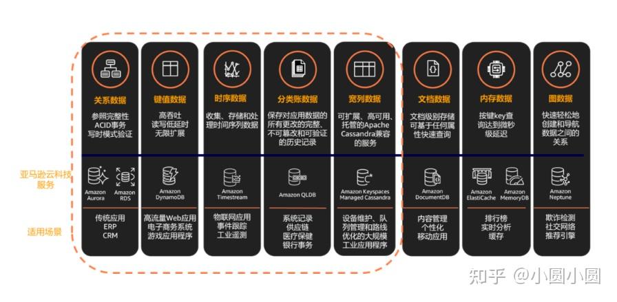 泛播亚马逊云是哪儿的服务器(泛播亚马逊云是哪儿的服务器啊)，泛播亚马逊云服务器位置解析，泛播亚马逊云服务器的位置解析，服务器所在地揭秘！