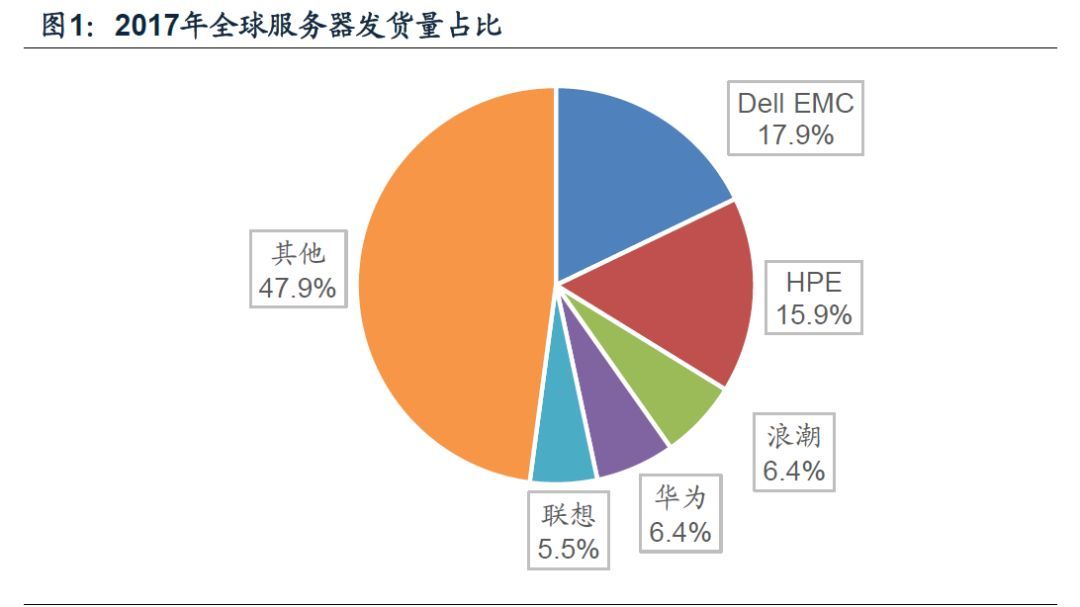 云服务器计算型和通用型有什么区别和联系(云服务器计算型和通用型有什么区别和联系方法)，云服务器计算型和通用型的区别与联系解析，云服务器计算型和通用型的区别与联系解析，计算型与通用型的特性和用途探讨。，云服务器计算型和通用型的区别与联系解析，特性、用途及探讨，云服务器计算型和通用型的差异与联系解析，特性、用途及深度探讨，云服务器计算型和通用型的解析，特性、用途与深度探讨，区别与联系概览，云服务器计算型和通用型的区别与联系深度解析，特性、用途及探讨 第1张