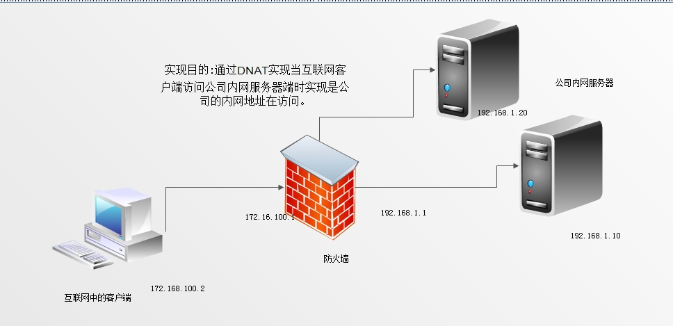 域名与ip地址的转换靠什么服务器(域名地址与ip地址通过什么服务器转换?)，域名与IP地址转换依赖的服务器，解析与转换机制揭秘，揭秘域名与IP地址转换机制，依赖的服务器与解析转换过程全解析