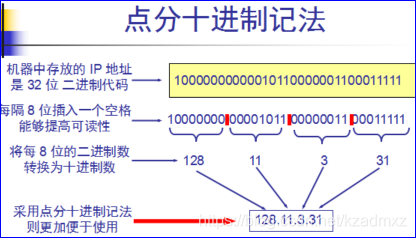 域名与ip地址的转换靠什么服务器(域名地址与ip地址通过什么服务器转换?)，域名与IP地址转换依赖的服务器，解析与转换机制揭秘，揭秘域名与IP地址转换机制，依赖的服务器与解析转换过程全解析 第2张