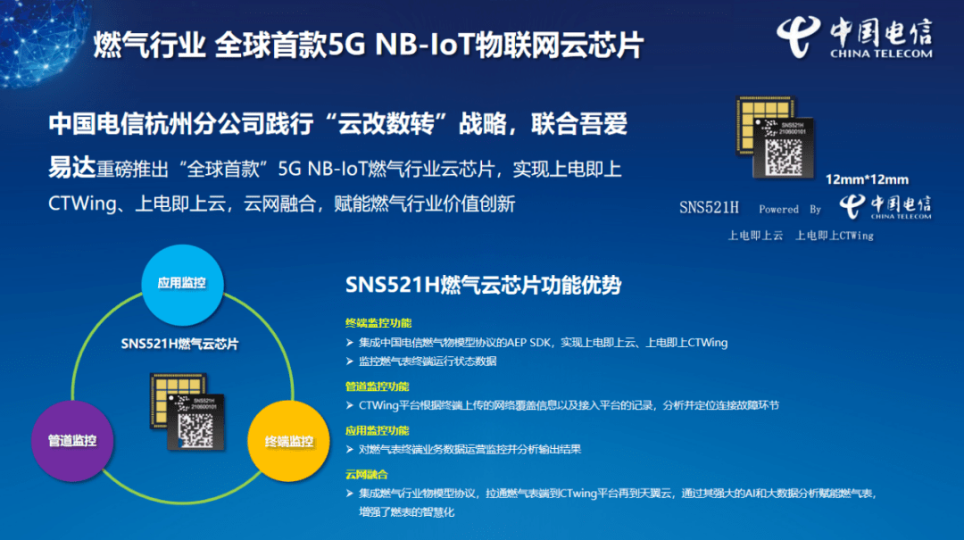 电信云物联网服务器(电信云物联网服务器怎么用)，电信云物联网服务器使用指南，操作方法与应用解析，电信云物联网服务器使用指南，操作方法与全面应用解析，电信云物联网服务器使用详解，操作指南与全面应用解析，电信云物联网服务器使用详解，操作指南与全面应用解析，电信云物联网服务器使用详解，操作指南与全面应用解析，电信云物联网服务器使用详解，操作指南与全面应用解析，电信云物联网服务器使用详解，操作指南与全面应用解析，电信云物联网服务器使用详解，操作指南与全面应用解析