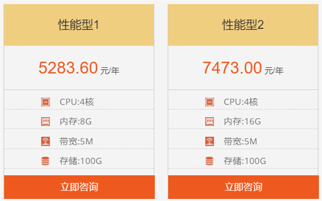3月阿里云高性能服务器便宜(阿里云服务器怎么样?用一年了来说说吧)，阿里云高性能服务器超值优惠，一年使用心得分享 第1张