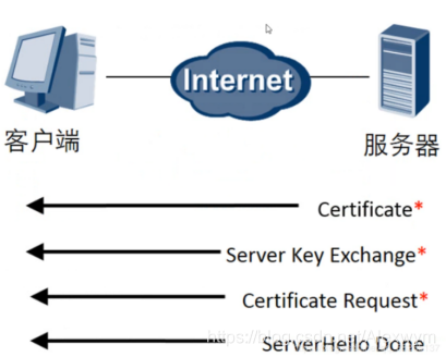 云服务器ssl数字证书怎么安装(cloudflare ssl证书下载)，云服务器SSL数字证书安装指南，Cloudflare证书下载与部署步骤，云服务器SSL数字证书安装指南，Cloudflare证书下载与部署步骤全解析，Cloudflare SSL数字证书在云服务器上的安装指南，下载、部署与配置全解析，Cloudflare SSL数字证书在云服务器上的安装指南，下载、部署与配置全解析步骤，Cloudflare SSL数字证书云服务器安装指南，下载、部署与配置全解析步骤
