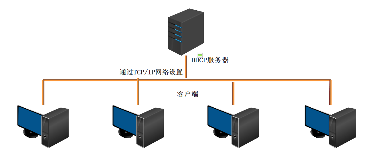 湖南ftp服务器虚拟主机(湖南ftp服务器虚拟主机怎么连接)，湖南FTP服务器虚拟主机连接指南及操作教程，湖南FTP服务器虚拟主机连接指南与操作教程，如何连接湖南FTP服务器虚拟主机？，湖南FTP服务器虚拟主机连接指南与操作教程详解，湖南FTP服务器虚拟主机连接指南及操作教程详解，湖南FTP服务器虚拟主机连接指南与操作详解，湖南FTP服务器虚拟主机连接指南及操作教程详解，连接方法与操作详解，湖南FTP服务器虚拟主机连接指南及操作教程详解，连接方法与操作全解析 第2张