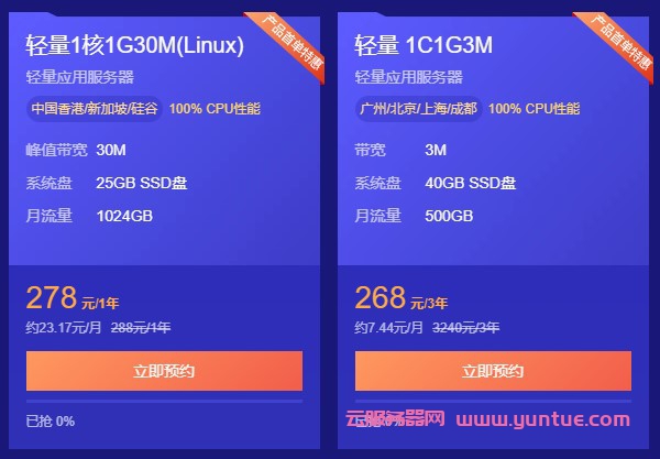 买云服务器爆款是什么(买云服务器爆款是什么原因)，揭秘云服务器爆款，热销原因及选择指南