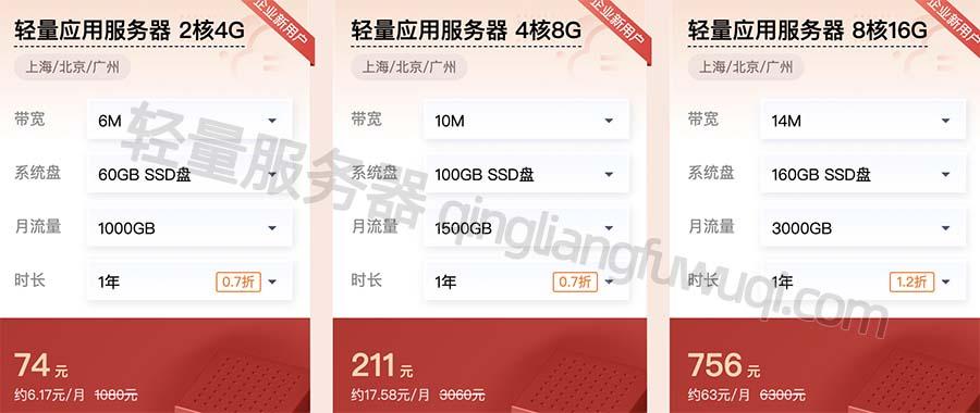 租32g服务器一个月可以赚多少钱(租32g服务器一个月可以赚多少钱呢)，租32G服务器一个月能赚多少钱？深度解析收益与成本！，深度解析租32G服务器一个月收益与成本，揭示潜在利润！，深度解析，租32G服务器一个月收益与成本揭秘，潜在利润一网打尽！，深度解析，租32G服务器一个月收益与成本揭秘，潜在利润详解！，深度解析，租32G服务器一个月收益与成本揭秘，潜在利润详解及盈利预期！