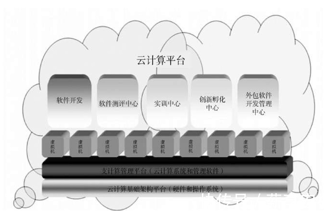 最新云计算服务器行业报告(最新云计算服务器行业报告分析)，云计算服务器行业最新报告分析，市场趋势与发展前景展望