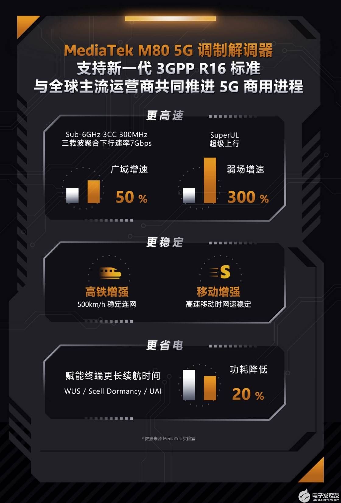 服务器基带测试用例(服务器基带测试用例图)，服务器基带测试用例及其图表详解，服务器基带测试用例详解，包含图表分析与应用指南，服务器基带测试用例详解及图表分析与应用指南，服务器基带测试用例详解与图表分析指南，服务器基带测试用例详解及图表分析指南，从入门到精通的指南，服务器基带测试用例详解与图表分析入门指南