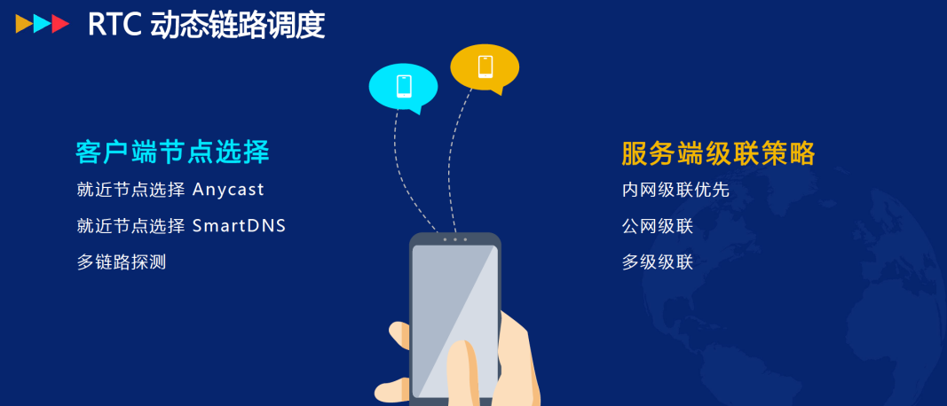 融云加入自己服务器的数据库(融云加入自己服务器的数据库是什么)，融云如何接入自己的服务器数据库，详解融云数据库集成过程 第2张
