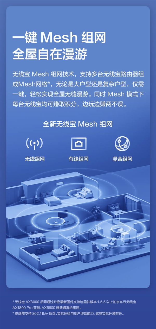 京东云无线宝需要服务器吗(京东云无线宝需要定时重启吗)，京东云无线宝使用细节解析，是否需要服务器及定时重启？ 第1张