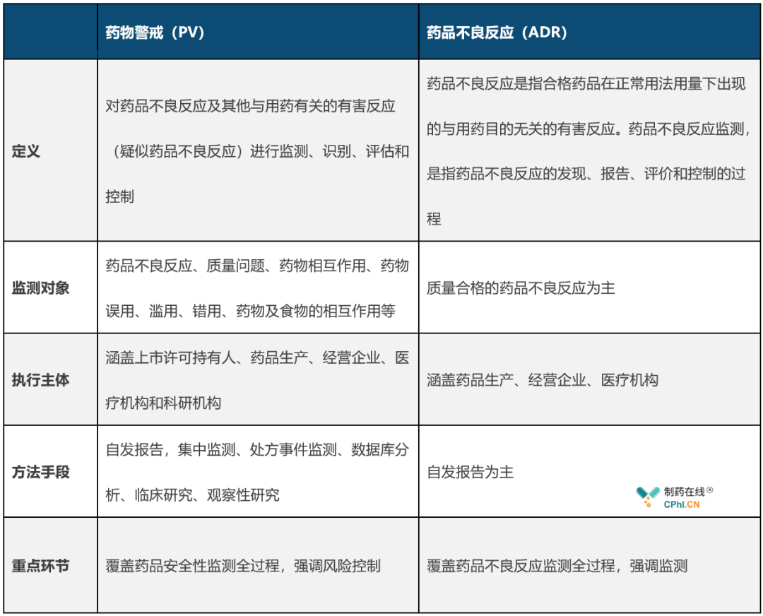 关于gmp法规要求药品可以用云服务器吗的信息，GMP法规下药品是否可以使用云服务器的探讨