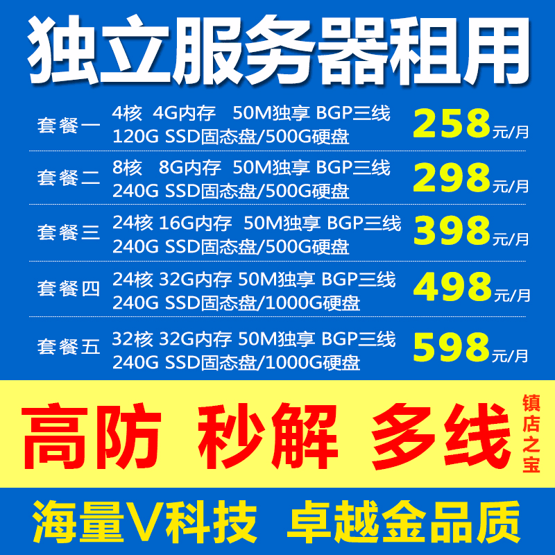 关于百兆独享带宽香港服务器租用的信息，香港百兆独享带宽服务器租用全解析 第2张