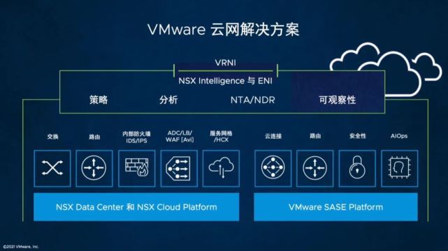 vmware云服务器地址(vmware horizon client 连接云服务器的端口)，VMware云服务器地址及Horizon Client连接端口解析，VMware云服务器地址与Horizon Client连接端口解析及指南