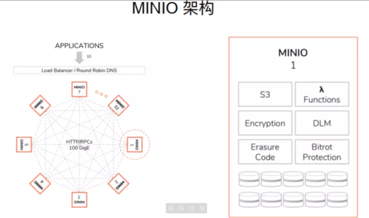 企业私有云服务器搭建教程(企业私有云搭建方案 以vmware 为例)，VMware企业级私有云服务器搭建教程与方案，VMware企业级私有云服务器搭建教程与方案详解，以VMware为例的企业私有云搭建方案，VMware企业级私有云服务器搭建详解，从方案到实践指南，VMware企业级私有云服务器搭建详解与实践指南，VMware企业级私有云服务器搭建详解与实践指南，从方案到实践指南的全方位教程，VMware企业级私有云服务器搭建详解与实践指南，从方案到部署的全方位教程