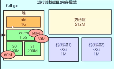 8g云服务器并发(四核8g云服务器价格)，四核8G云服务器价格及并发处理能力探讨